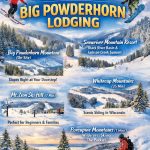 ❄️ Ski Areas Near Big Powderhorn Lodging | Best Winter Ski Hills