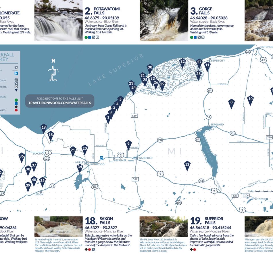 Waterfall Brochure Design Back Scaled 1